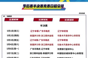 爱游戏体育官网CBA常规赛赛程吃紧，曼联转会期更衣室发声，态度坚定，轮换策略成焦点的简单介绍